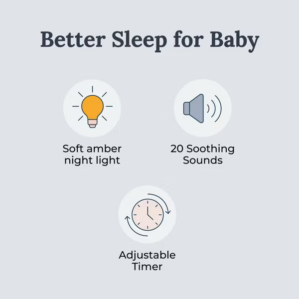xBeStill Baby™ Nod Sound Machine & Night Light White Noise Sleep Soother for Baby