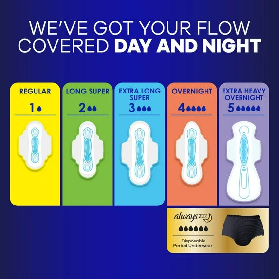 Always Maxi Pads with Wings – Size 5 Extra Heavy Overnight Protection (36 Count)